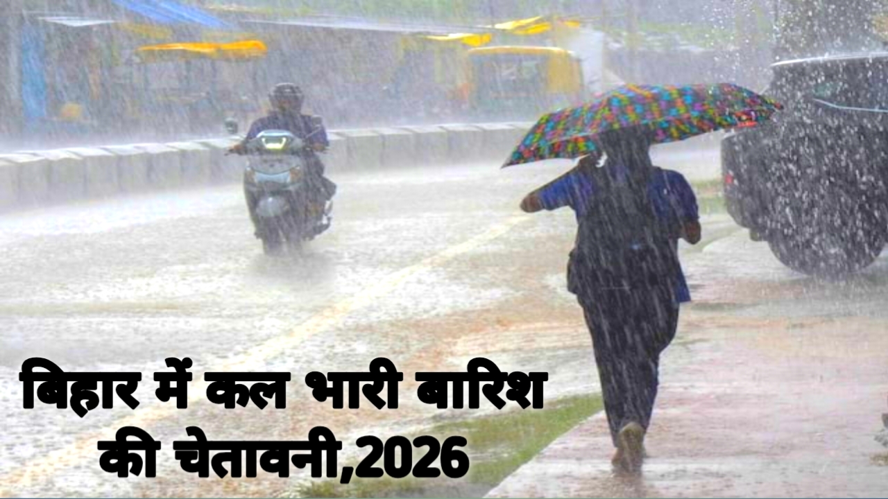 Weather Forecast
