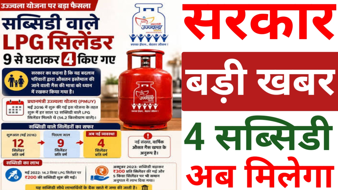 PM Ujjwala Yojana Out 2026:मोदी सरकार ने बदले बड़े नियम अब साल में सिर्फ चार सिलेंडर पर ही मिलेगा सब्सिडी का लाभ देखे यहां से पूरी जानकारी।