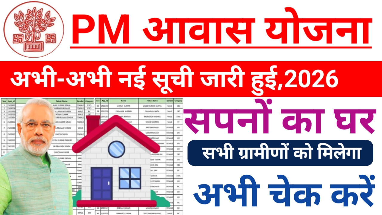 PM Awas Yojana Gramin New List 2026:प्रधानमंत्री ग्रामीण आवास योजना की नई सूची अभी-अभी जारी चेक करें लिस्ट में अपना नाम,Best Link