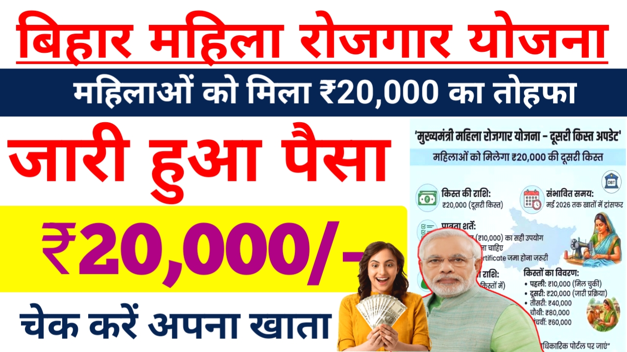 Mahila rojgar yojana payment list 2026:बिहार में जीविका दीदी को मिली दूसरी किस्त ₹20,000/- का लाभ जल्द चेक करें अपना खाता,Best लिंक