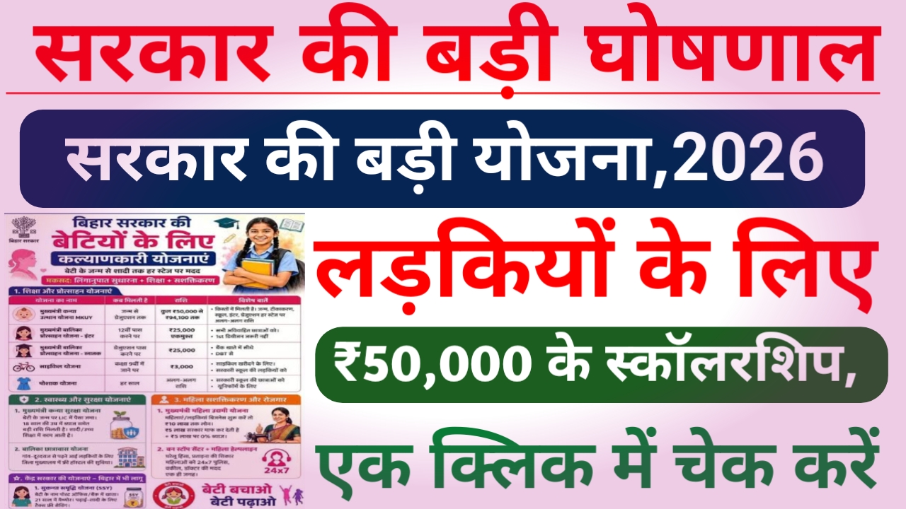 Bihar Live News 2026:बिहार में छात्रों को मिलेगा उच्च शिक्षा का लाभ छात्रों को मिलेगा  ₹50,000 का स्कॉलरशिप का नई मजबूती देखें,&&