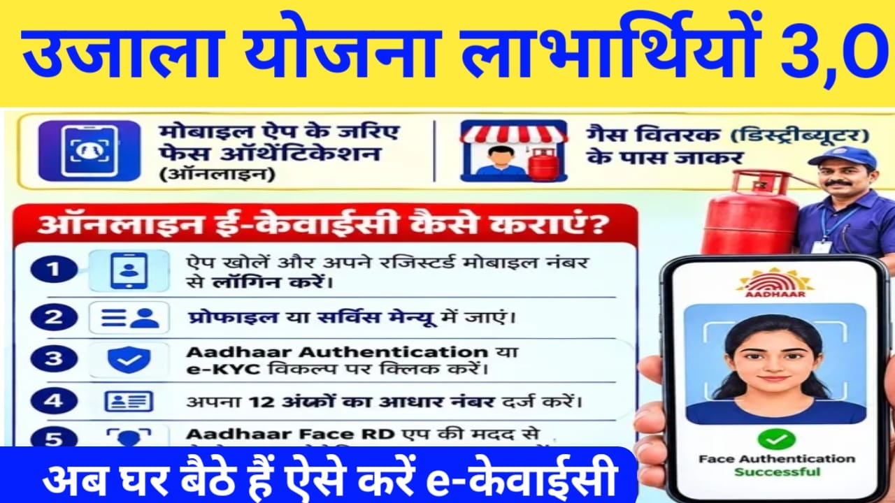 Ujjwala Scheme 3.0 2026
