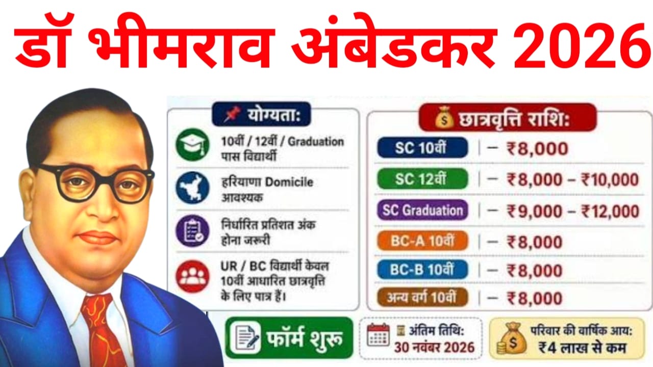 Dr Ambedkar Medhavi Chhatra Yojana:सभी छात्रों को मिलेगा ₹12000 तक की छात्रवृत्ति सहायता का लाभ यहां से देखें पूरी डिटेल, Best 📢🔥