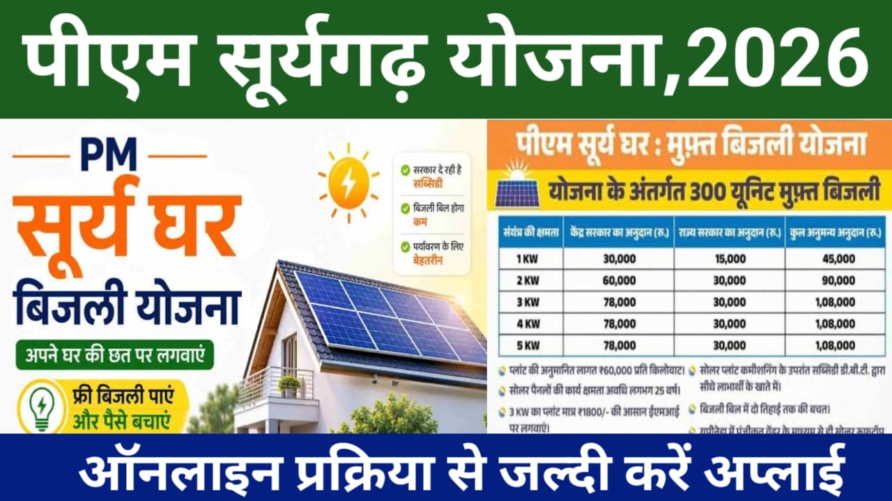 PM Surya Ghar Yojana 2026:केंद्र सरकार के तरफ से 6 लाख घरों में सूर्य घर मुक्त बिजली योजना का शुभारंभ,