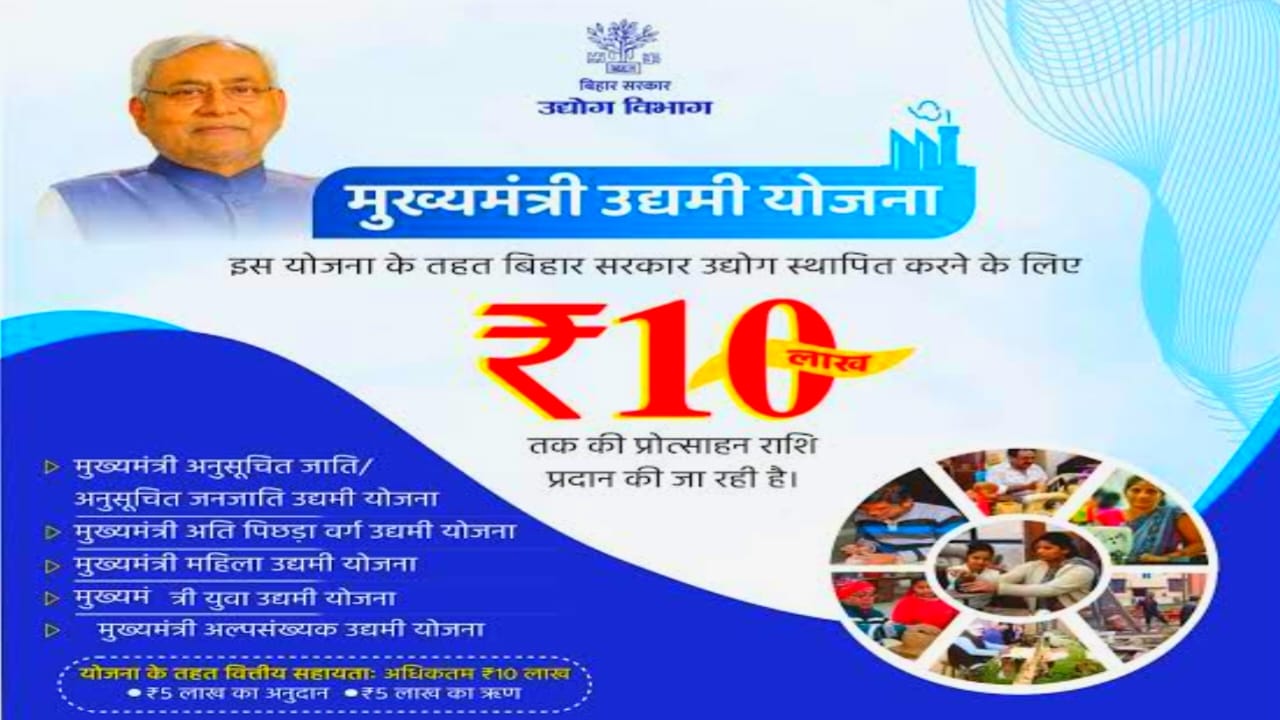 Bihar Laghu Udyami Yojana 2026