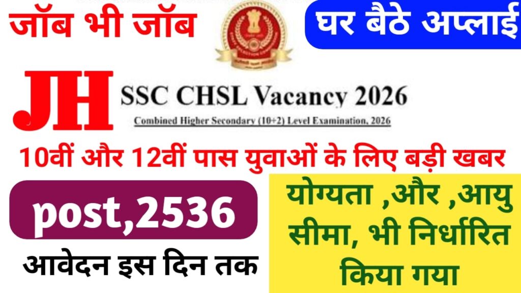 SSC CHSL Recruitment 2026
