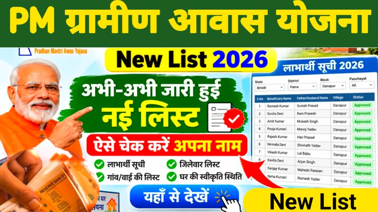 PM Gramin Awas Yojana List Jari 2026
