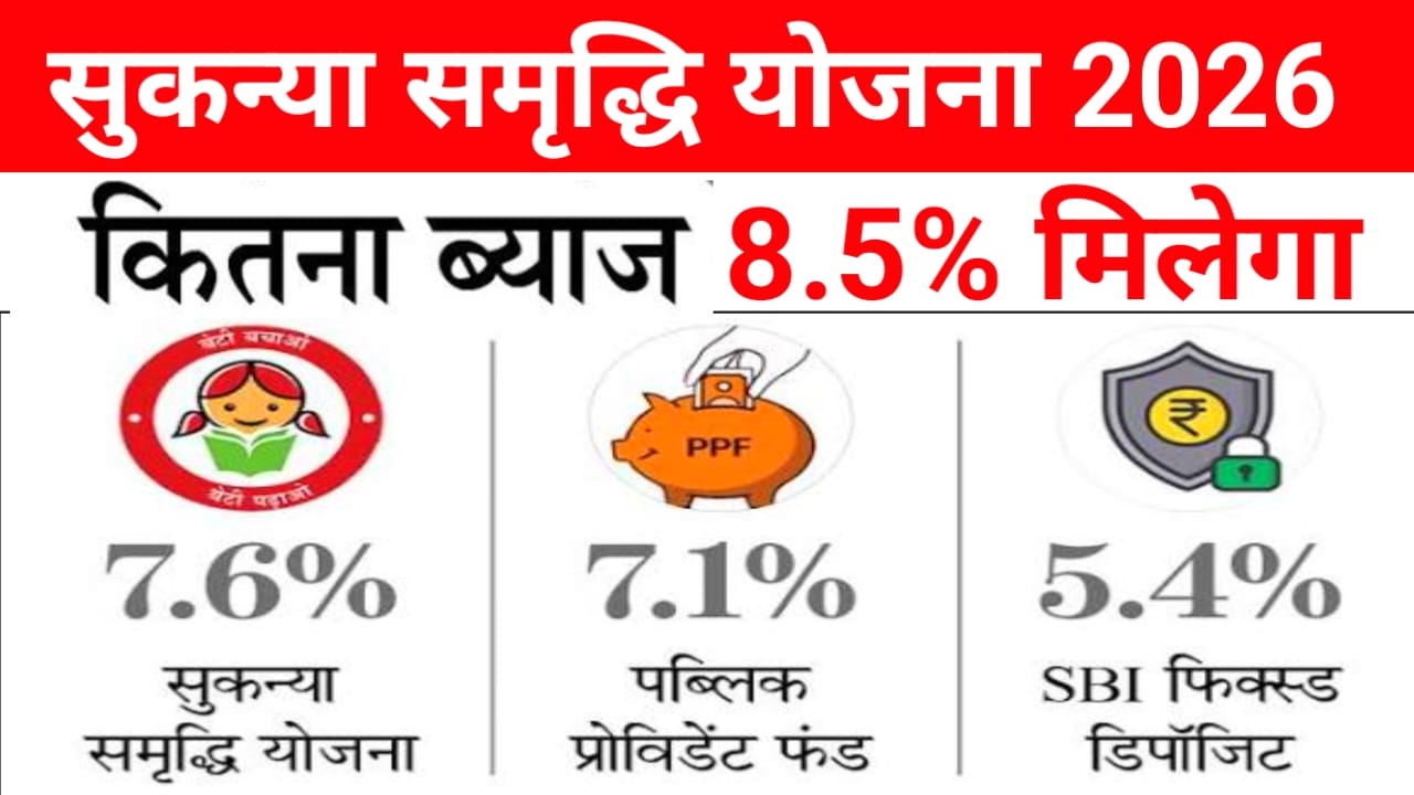 Sukanya Samridhi Yojana 2026