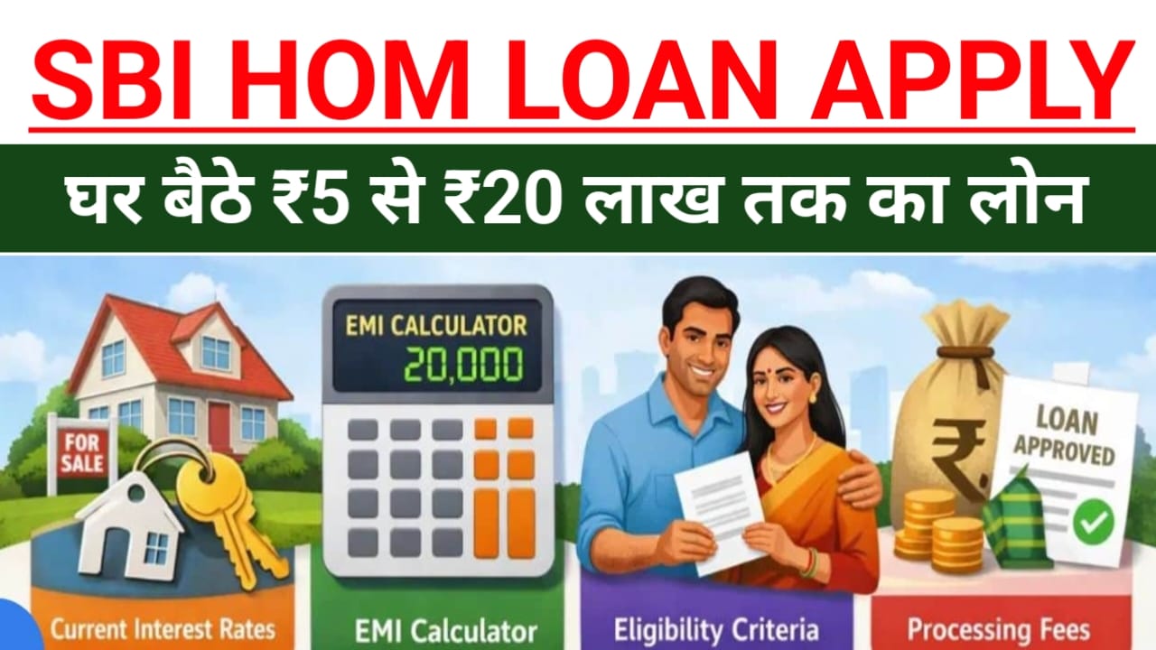 SBI Home Loan 2026:एसबीआई बैंक घर बनाने के सपने को साकार कर रहा है घर बैठे देगी ₹5 लाख से ₹20 लाख तक का लोन केवल 2% ब्याज दर से,,