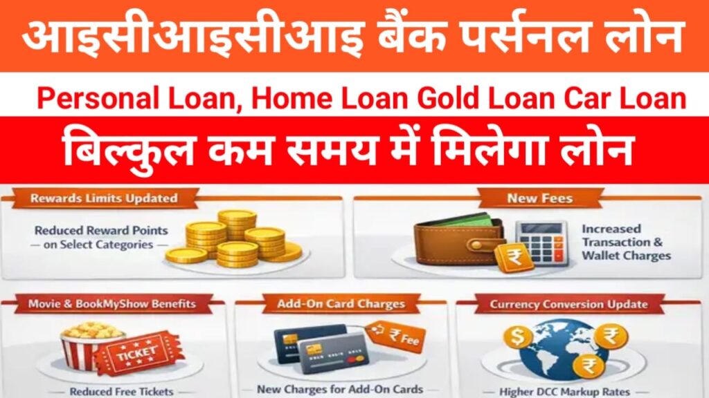 Get Personal Loan From Bank 2026