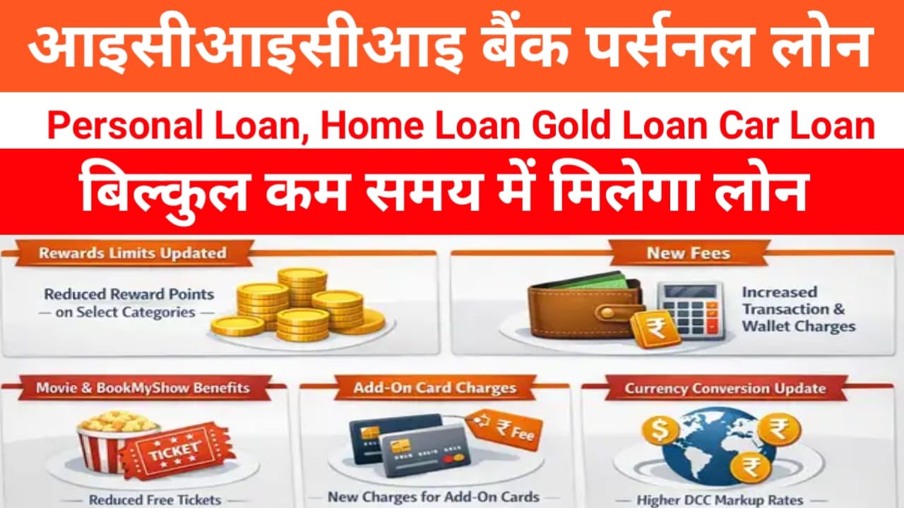 Get Personal Loan From Bank 2026