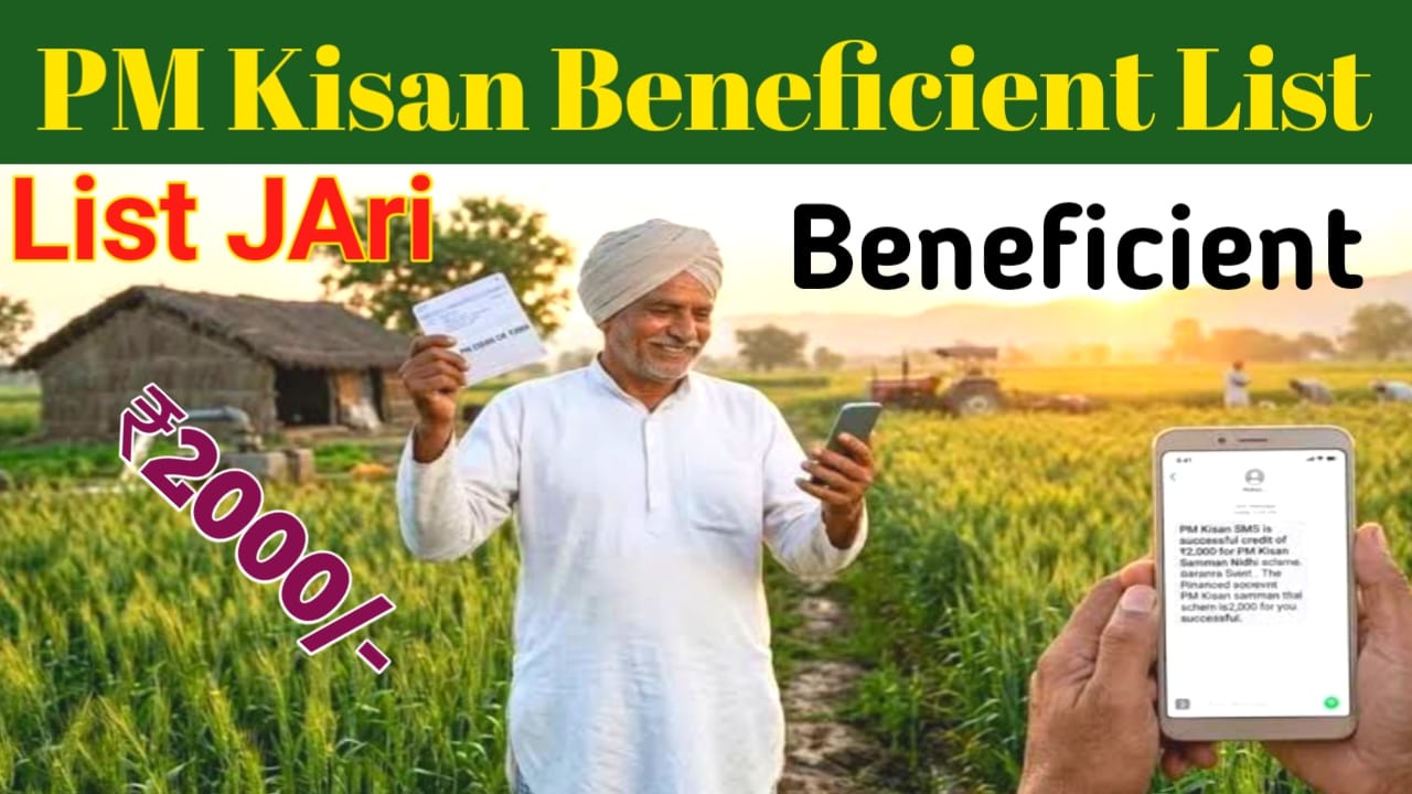 PM Kisan Beneficiary List 2026:पीएम किसान,रजिस्ट्रेशन,बेनिफिशियल स्टेटमेंट चेक,करने की पूरी डिटेल स्टेप बाय स्टेप देखें यहां से तुरंत,